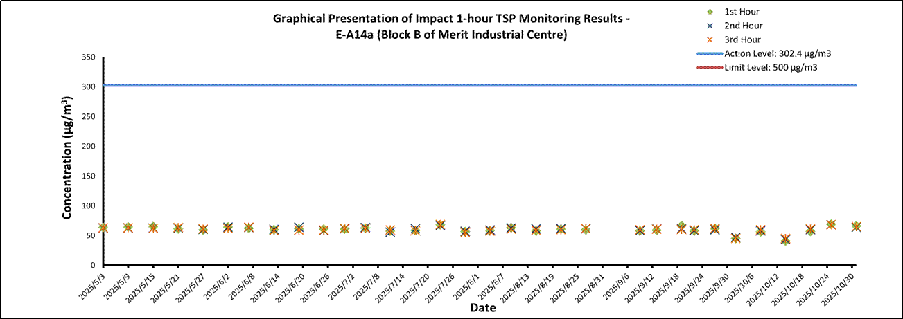A screen shot of a computer error
AI-generated content may be incorrect.